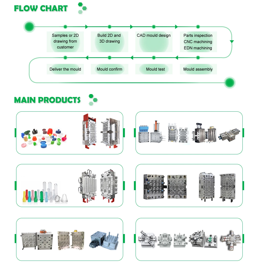 Multi Cavity Medical Automatic Vacuum Blood Collection Tube Consumable Medical Extrusion Blow Molding Machine Moulds